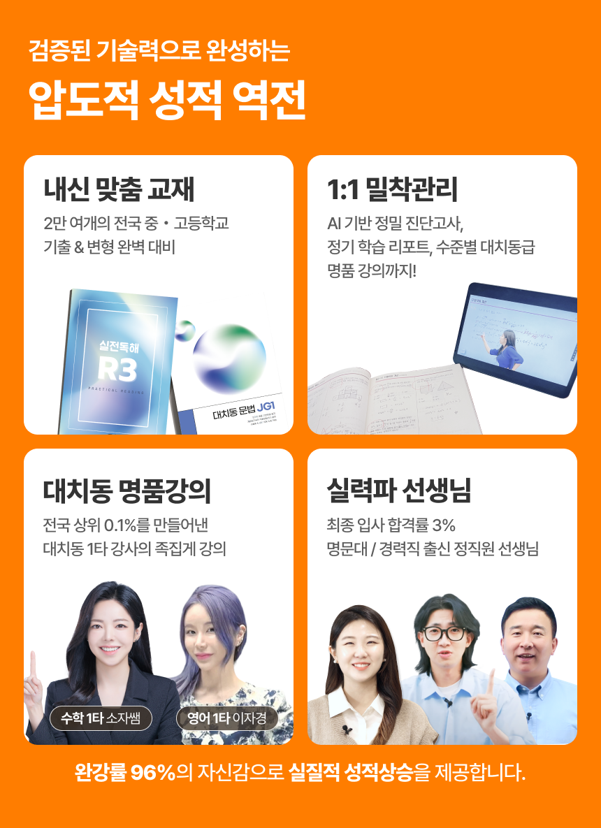 검증된 기술력으로 완성하는 압도적 성적 역전 / 내신 맞춤 교재 - 2만 여개의 전국 중고등학교 기출 & 변형 완벽 대비 / 1:1 밀착관리 - AI 기반 정밀 진단고사, 정기 학습 리포트, 수준별 대치동급 명품 강의까지! / 대치동 명품강의 - 전국 상위 0.1%를 만들어낸 대치동 1타 강사의 족집게 강의 (수학 1타 소자쌤, 영어 1타 이자경) / 실력파 선생님 - 최종 입사 합격률 3% 명문대, 경력직 출신 정직원 선생님 / 완강률 96%의 자신감으로 실질적 성적상승을 제공합니다