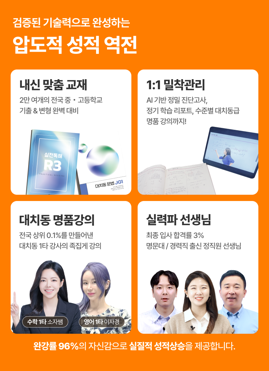 검증된 기술력으로 완성하는 압도적 성적 역전 / 내신 맞춤 교재 - 2만 여개의 전국 중고등학교 기출 & 변형 완벽 대비 / 1:1 밀착관리 - AI 기반 정밀 진단고사, 정기 학습 리포트, 수준별 대치동급 명품 강의까지! / 대치동 명품강의 - 전국 상위 0.1%를 만들어낸 대치동 1타 강사의 족집게 강의 (수학 1타 소자쌤, 영어 1타 이자경) / 실력파 선생님 - 최종 입사 합격률 3% 명문대, 경력직 출신 정직원 선생님 / 완강률 96%의 자신감으로 실질적 성적상승을 제공합니다