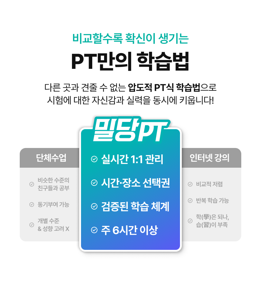 비교할수록 확신이 생기는 PT만의 학습법 / 다른 곳과 견줄 수 없는 압도적 PT식 학습법으로 시험에 대한 자신감과 실력을 동시에 키웁니다! / 단체수업 - 비슷한 수준의 친구들과 공부, 동기부여 가능, 개별 수준 & 성향 고려 X / 밀당PT - 실시간 1:1 관리, 시간 장소 선택권, 검증된 학습 체계, 주 6시간 이상 / 인터넷 강의 - 비교적 저렴, 반복 학습 가능, 학은 되나, 습이 부족