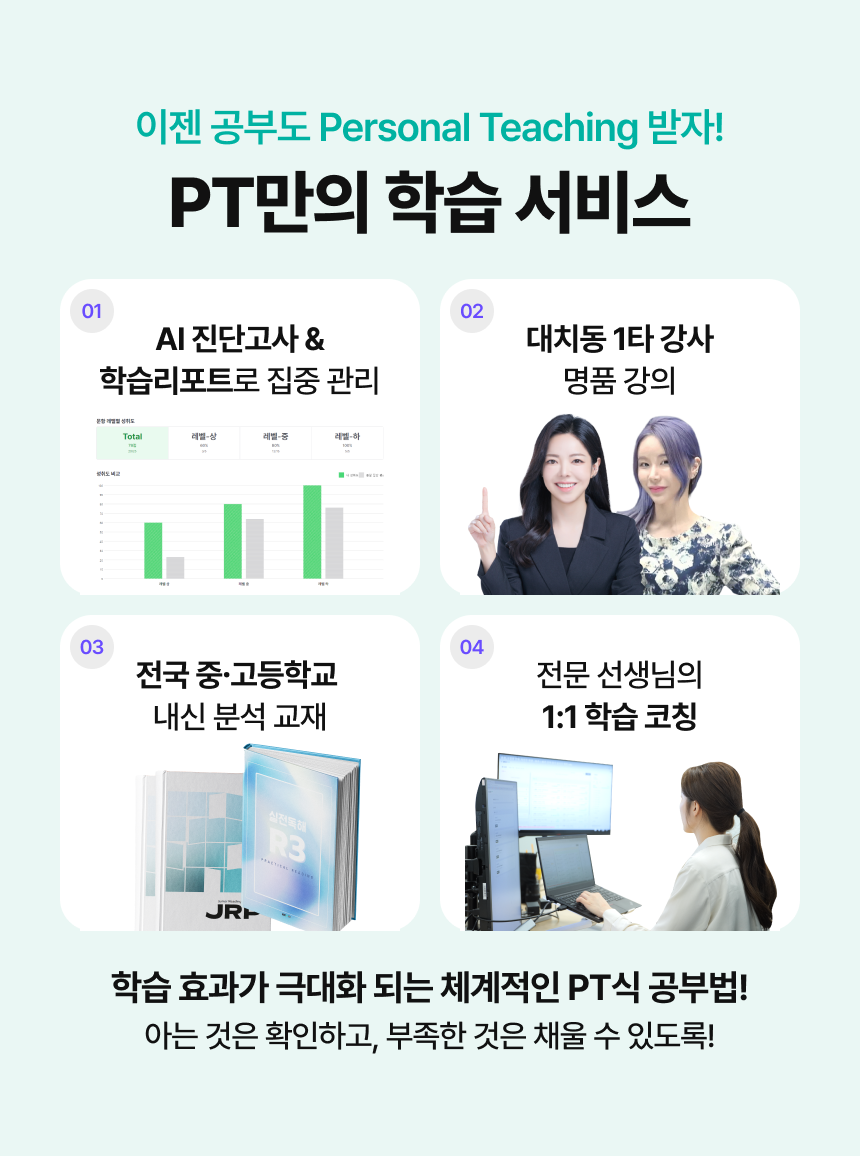 이젠 공부도 Personal Teaching 받자! PT만의 학습 서비스 / 01 - AI 진단고사 & 학습리포트로 집중 관리 / 02 - 대치동 1타 강사 명품 강의 / 03 - 전국 중고등학교 내신 분석 교재 / 04 - 전문 선생님의 1:1 학습 코칭 / 학습 효과가 극대화 되는 체계적인 PT식 공부법! / 아는 것은 확인하고, 부족한 것은 채울 수 있도록!