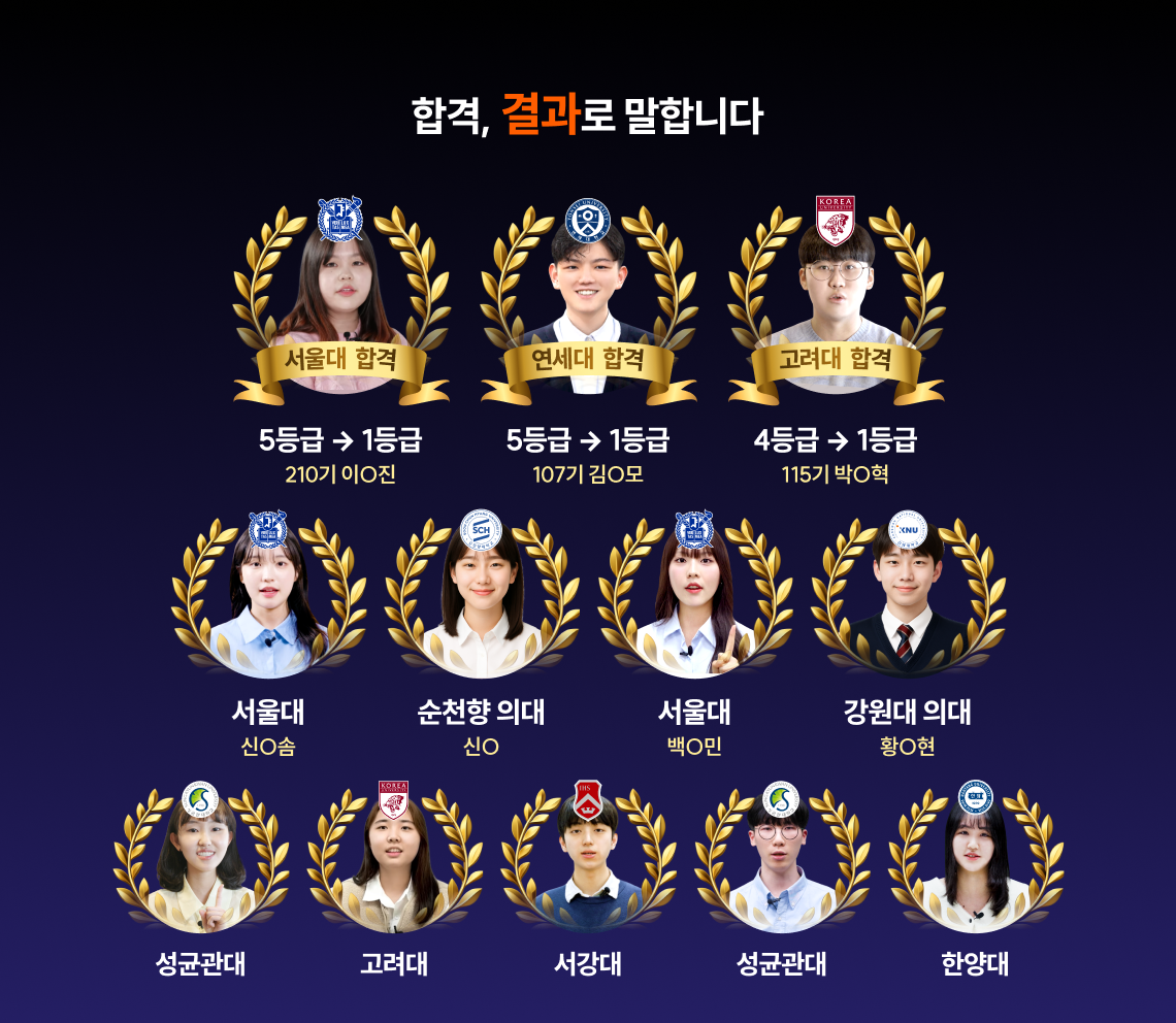 합격, 결과로 말합니다