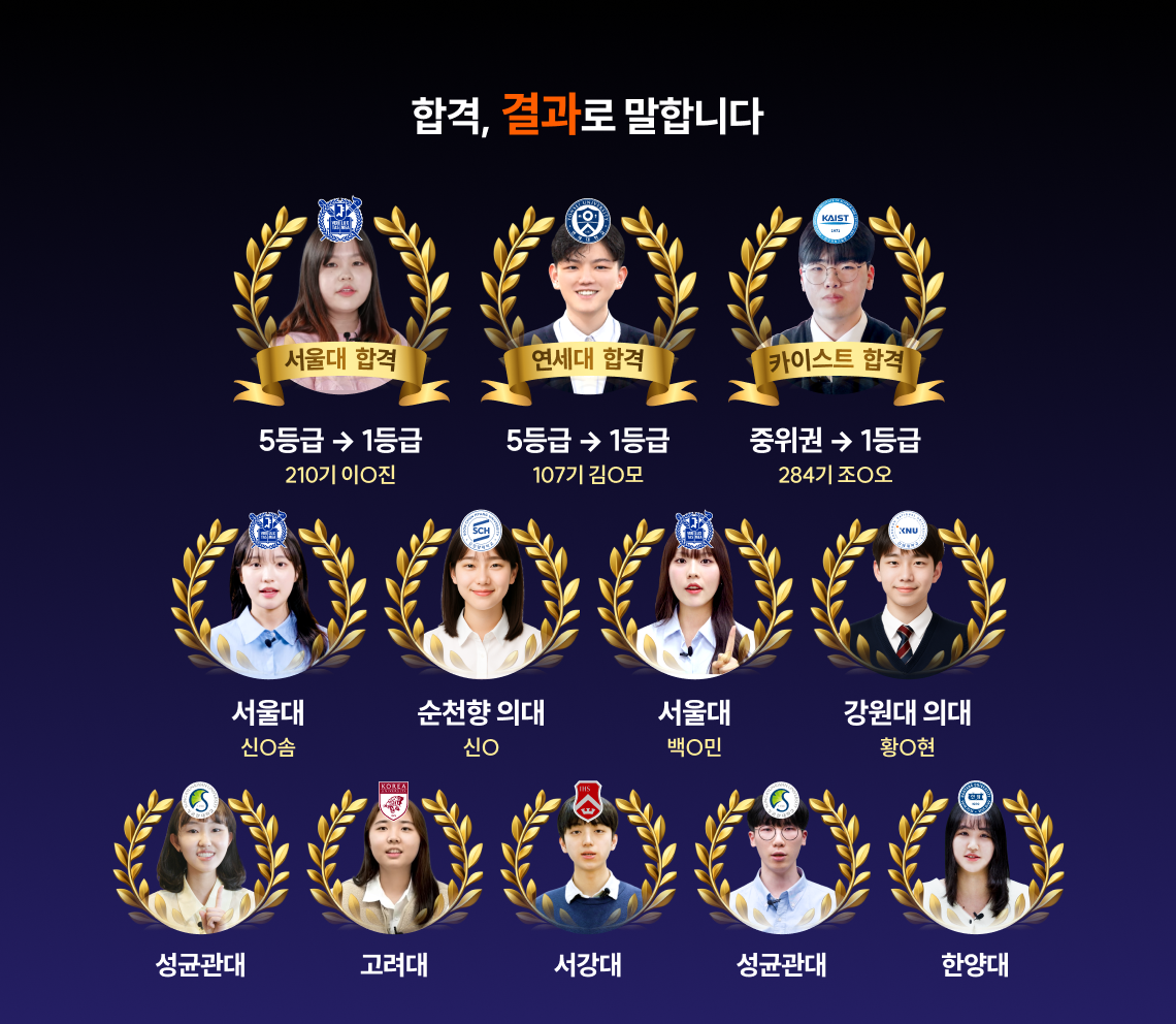 합격, 결과로 말합니다 | SKY 명문대 합격 신화 이번엔 여러분 자녀 차례입니다! *초상권 활용에 동의하지 않은 일부 학생은 모델 이미지로 대체되었습니다