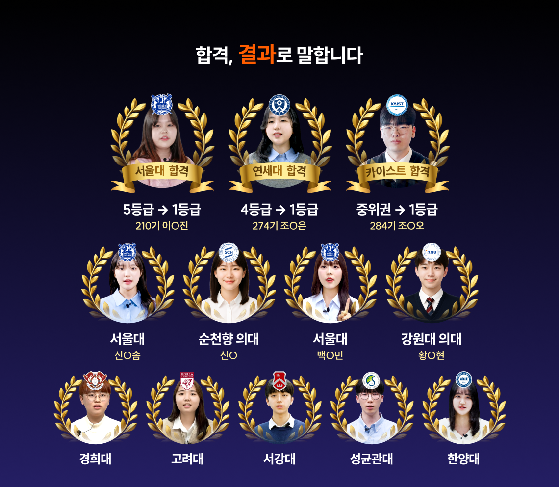 합격, 결과로 말합니다 | SKY 명문대 합격 신화 이번엔 여러분 자녀 차례입니다! *초상권 활용에 동의하지 않은 일부 학생은 모델 이미지로 대체되었습니다